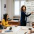 Verbi transitivi e intransitivi in inglese