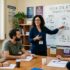 Preposizioni in inglese: guida completa a in, at e on
